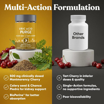 Healia | PURGE Uric Acid Cleanse